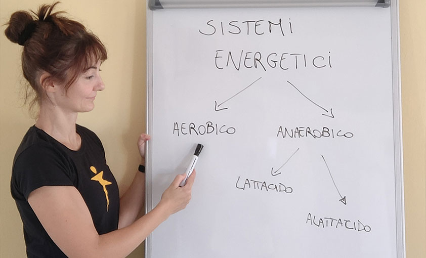 Docente nei corsi di formazione — 2015 – 2018